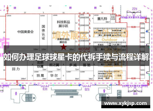 如何办理足球球星卡的代拆手续与流程详解